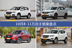 哈弗H6/荣威RX5等10月8-11万自主车型销量汇总