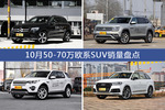 10月50-70万欧系SUV热销车型盘点