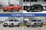 10月德系SUV车型销量数据揭晓，用户愿意为哪些车买单？