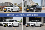 10月35-50万德系三厢车型销量数据揭晓，用户愿意为哪些车买单？