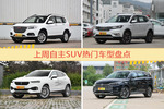 自主SUV车型中，哈弗H6关注度最高