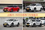 一周25-35万日系车型热度排行出炉，凯美瑞夺冠