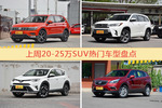 一周20-25万SUV车型热度排行出炉，途观夺冠