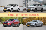 一周11-15万自主车型热度排行出炉，哈弗H6夺冠