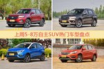 5-8万自主SUV车型上周热度排行揭晓，长安CS75领跑
