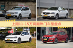 11-15万两厢车型中，POLO关注度最高
