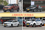韩系车型中，智跑关注度最高