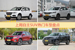 自主SUV车型上周热度排行揭晓，哈弗H6领跑