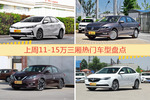 11-15万三厢车型中，卡罗拉关注度最高
