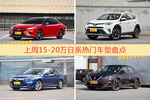 15-20万日系车型上周热度排行揭晓，凯美瑞领跑