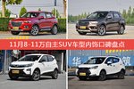 车主眼中内饰好看的8-11万自主SUV车型排行榜，哪些车型能上榜？