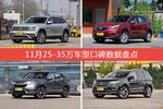 想买25-35万车型，看看口碑排行榜再决定吧！