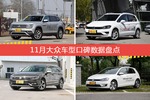 11月大众汽车口碑大横评