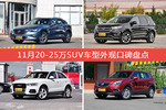11月20-25万SUV车型外观好评车型盘点