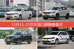 11-15万车型车主综合评分排行榜，哪款值得买？