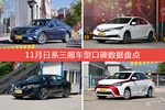 日系三厢车型车主综合评分排行榜，阿特兹登顶！