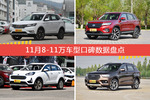 8-11万车型车主综合评分排行榜，荣威RX5登顶！