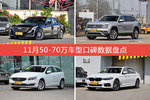 50-70万车型车主综合评分排行榜，哪款值得买？