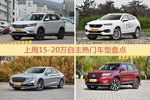 15-20万自主车型上周热度排行揭晓，荣威RX5领跑