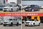 8-11万自主车型车主综合评分排行榜，哪款值得买？