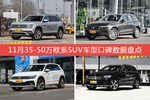 35-50万欧系SUV车型车主综合评分排行榜，哪款值得买？