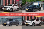 25-35万日系车型中,楼兰综合评分最高