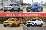 8-11万SUV车型车主综合评分排行榜，哪款值得买？
