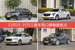 25-35万三厢车型中,荣威e950新能源综合评分最高