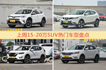 15-20万SUV车型上周热度排行揭晓，RAV4荣放领跑