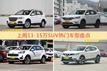 11-15万SUV车型上周热度排行揭晓，哈弗H6领跑