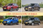 5-8万自主SUV车型上周热度排行揭晓，长安CS75领跑