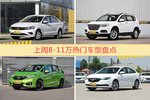 一周8-11万车型热度排行出炉，捷达夺冠
