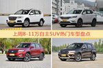 一周8-11万自主SUV车型热度排行出炉，哈弗H6夺冠