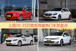 一周20-25万欧系两厢车型热度排行出炉，奥迪A1夺冠