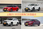 一周25-35万日系车型热度排行出炉，凯美瑞夺冠