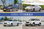 11月11-15万车型销量数据揭晓，用户愿意为哪些车买单？
