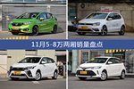 11月5-8万两厢热销车型盘点