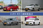 科沃兹/威驰等11月5-8万三厢车型销量汇总