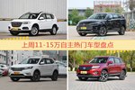 一周11-15万自主车型热度排行出炉，哈弗H6夺冠