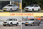 一周8-11万车型热度排行出炉，捷达夺冠
