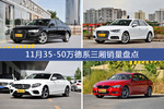 11月35-50万德系三厢车型销量数据揭晓，用户愿意为哪些车买单？