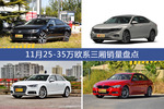 迈腾/帕萨特等11月25-35万欧系三厢车型销量汇总