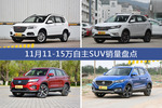 11月11-15万自主SUV热销车型盘点