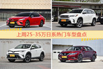 25-35万日系车型中，凯美瑞关注度最高