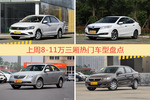 8-11万三厢车型中，捷达关注度最高