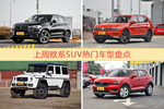 一周欧系SUV车型热度排行出炉，宝马X5夺冠