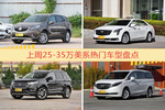 25-35万美系车型中，昂科威关注度最高