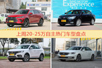 一周20-25万自主车型热度排行出炉，比亚迪唐新能源夺冠
