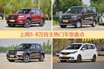 5-8万自主车型上周热度排行揭晓，长安CS75领跑