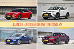 15-20万日系车型上周热度排行揭晓，凯美瑞领跑